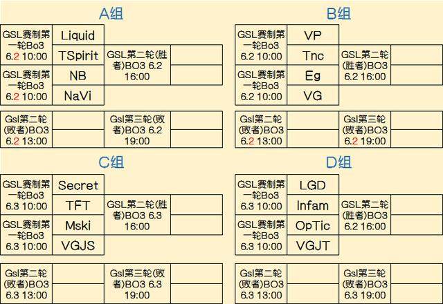 活动度